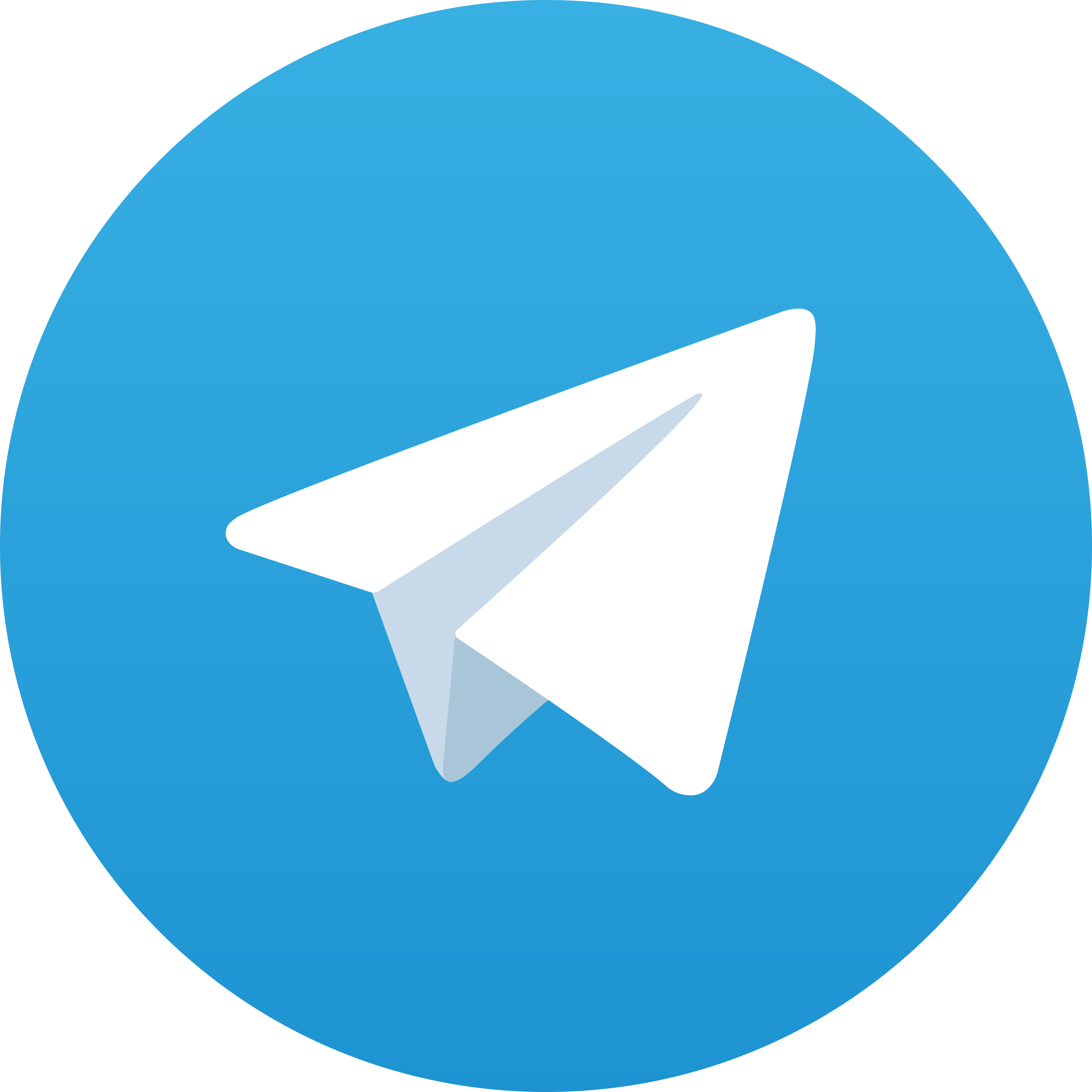 Telegram TOGELPULSA